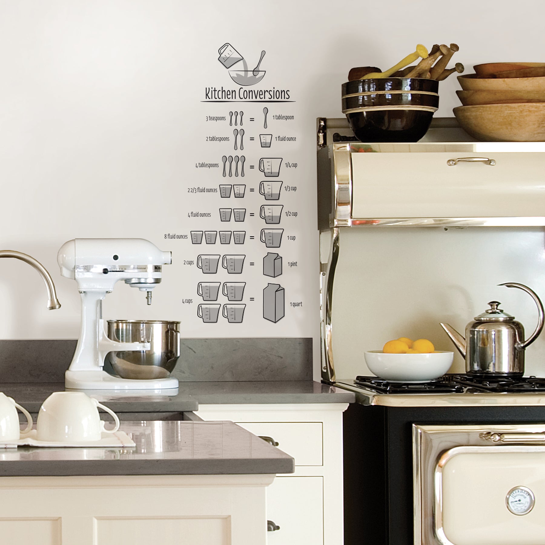 Kitchen Conversations Wall Decals in a room setting