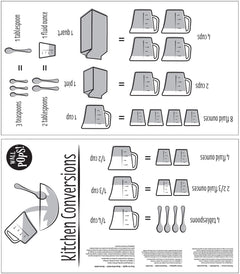 Kitchen Conversations Wall Decals - panels