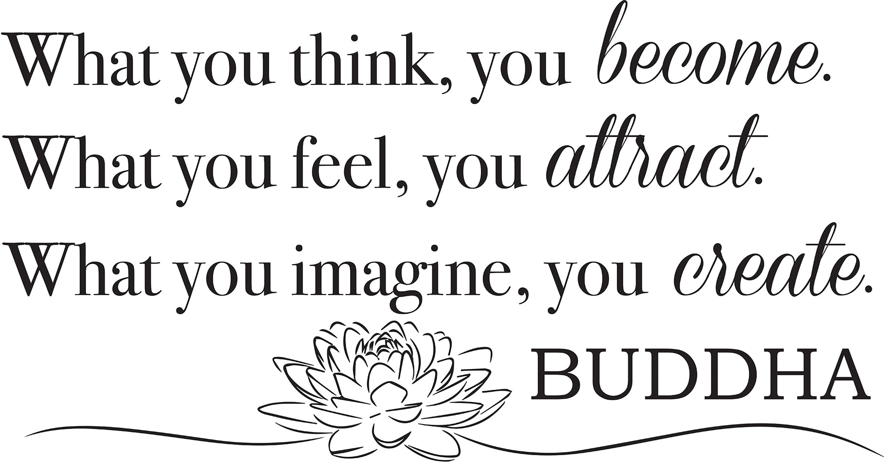 Become What You Think Wall Quote Wall Decals by WallPops