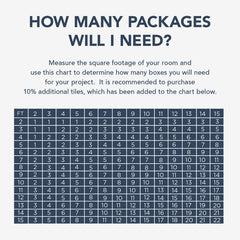 Corner Piece Decking Tiles - coverage guide