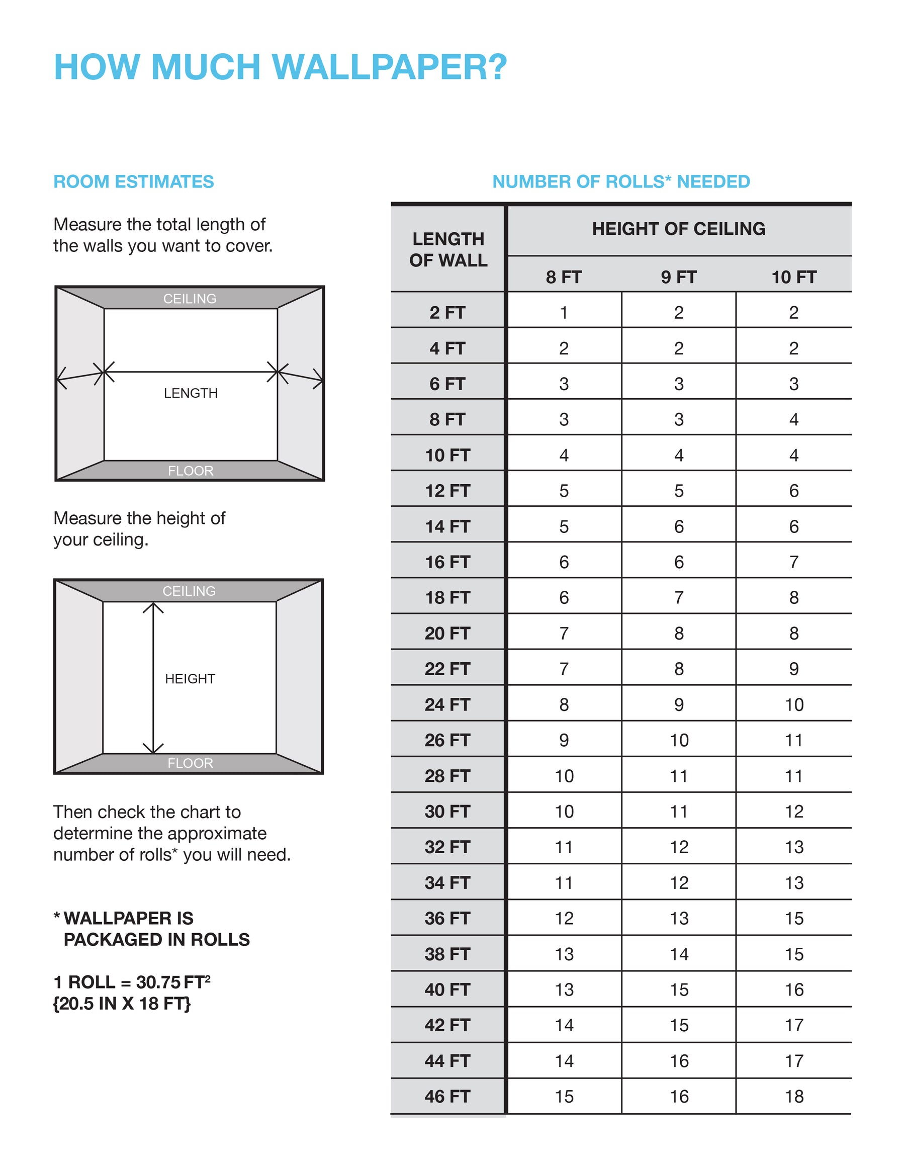 A Bit Of Folk P&S Wallpaper - coverage guide