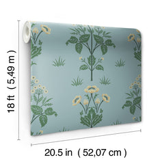 Meadow Sweet P&S Wallpaper - dimensions