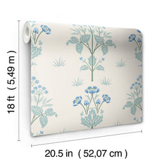 Meadow Sweet P&S Wallpaper - dimensions