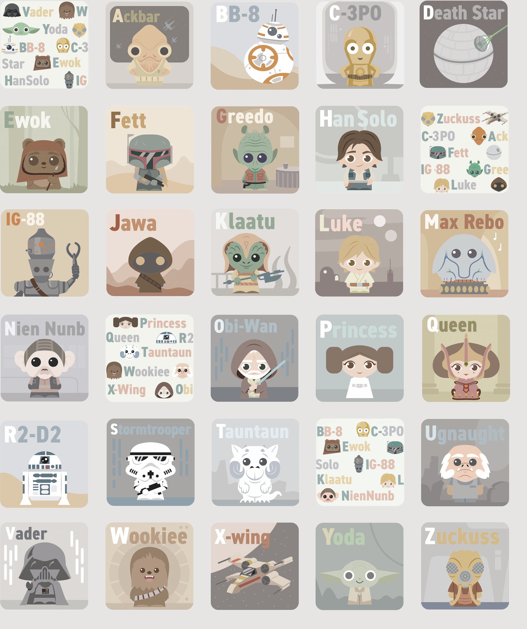 Star Wars Infant Alphabet P&S Wallpaper by WallPops