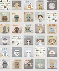 Star Wars Infant Alphabet P&S Wallpaper by WallPops