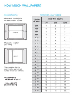 Queen Anne's Lace P&S Wallpaper - coverage guide