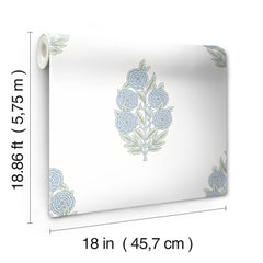 RMK12517RL Peel and Stick Wallpaper - dimensions