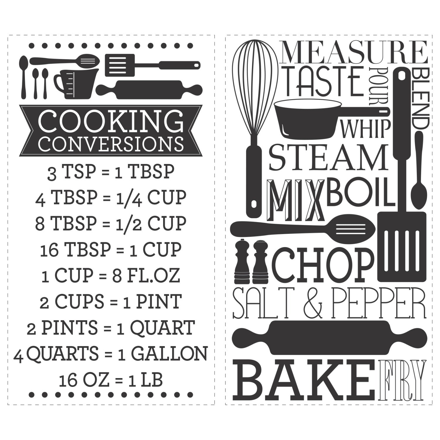 Cooking Conversions Wall Decals by WallPops