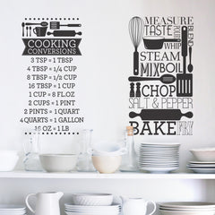 Cooking Conversions Wall Decals in a room setting