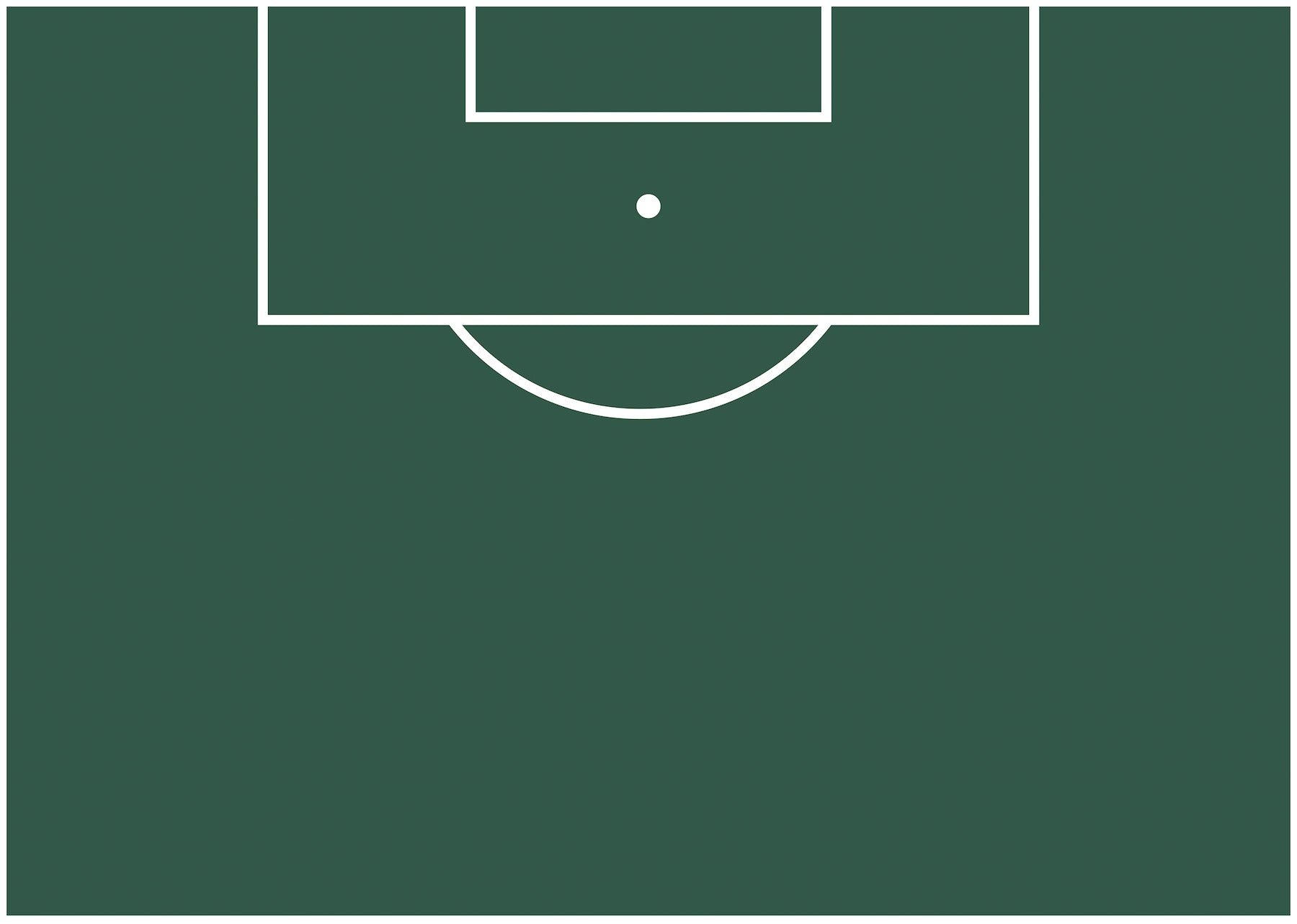 Soccer Field Wall Decals by WallPops