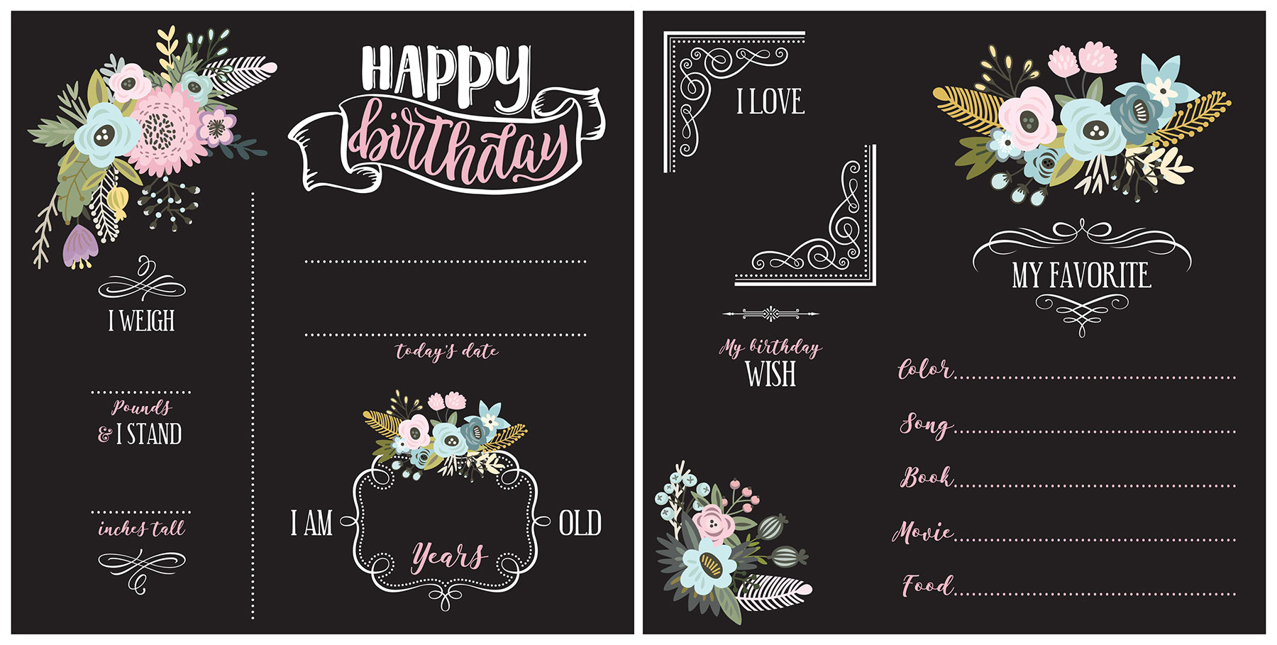 Floral Birthday Chalk by WallPops